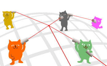 अफवाह ( rumor ) एक अपराध. 9 yarn phone