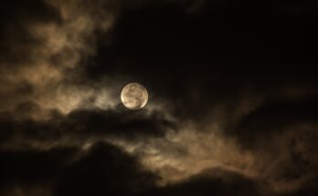 यदि चंद्रमा ना होता तो क्या होता ? 5 cloudy 1869753 1280